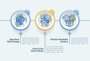 llave imperativos circulo infografía modelo. contenido diseño. datos visualización con 3 pasos. editable cronograma informacion cuadro. flujo de trabajo diseño con línea íconos vector