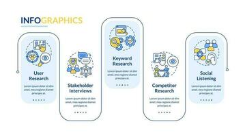 investigación para contenido diseño rectángulo infografía modelo. datos visualización con 5 5 pasos. editable cronograma informacion cuadro. flujo de trabajo diseño con línea íconos vector