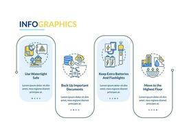 inundar la seguridad medidas rectángulo infografía modelo. moverse a alto piso. datos visualización con 4 4 pasos. editable cronograma informacion cuadro. flujo de trabajo diseño con línea íconos vector