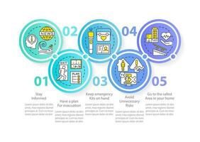 Disaster preparedness circle infographic template. Evacuation plan. Data visualization with 5 steps. Editable timeline info chart. Workflow layout with line icons vector