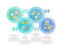 avión pasajero la seguridad circulo infografía modelo. vestir cinturón de seguridad. datos visualización con 4 4 pasos. editable cronograma informacion cuadro. flujo de trabajo diseño con línea íconos vector