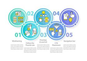 móvil sitio web desarrollo azul circulo infografía modelo. datos visualización con 5 5 pasos. editable cronograma informacion cuadro. flujo de trabajo diseño con línea íconos vector