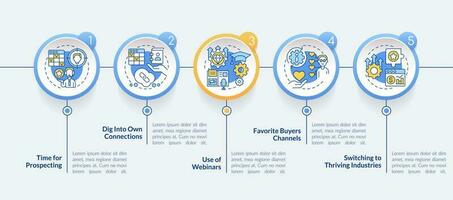 Sales prospecting techniques circle infographic template. Management. Data visualization with 5 steps. Editable timeline info chart. Workflow layout with line icons vector