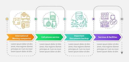 Moving abroad logistic tips rectangle infographic template. Migrate. Data visualization with 4 steps. Editable timeline info chart. Workflow layout with line icons vector