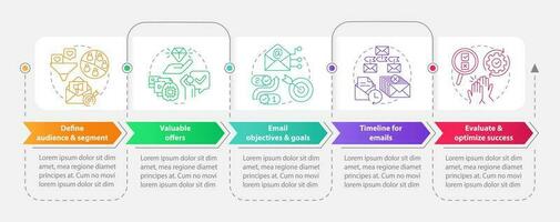 Lead nurturing campaign rectangle infographic template. Contacts. Data visualization with 5 steps. Editable timeline info chart. Workflow layout with line icons vector