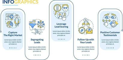 Practices of lead conversion rectangle infographic template. Business. Data visualization with 5 steps. Editable timeline info chart. Workflow layout with line icons vector