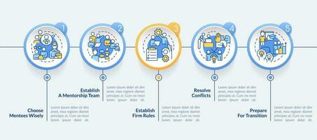 Coaching tips circle infographic template. Choosing mentees wisely. Data visualization with 5 steps. Editable timeline info chart. Workflow layout with line icons vector