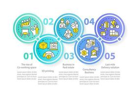 futuro negocio tendencias azul circulo infografía modelo. popular ideas datos visualización con 5 5 pasos. editable cronograma informacion cuadro. flujo de trabajo diseño con línea íconos vector