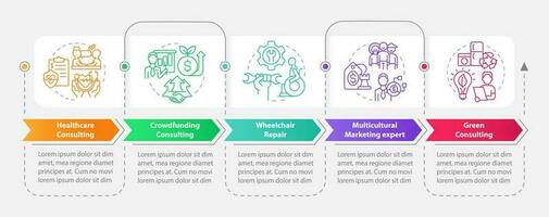 In demand small business types rectangle infographic template. Data visualization with 5 steps. Editable timeline info chart. Workflow layout with line icons vector