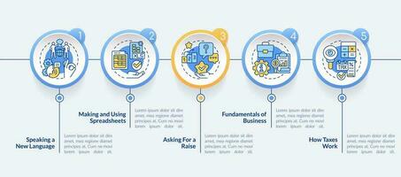 Experiences circle infographic template. Job and career. Data visualization with 5 steps. Editable timeline info chart. Workflow layout with line icons vector