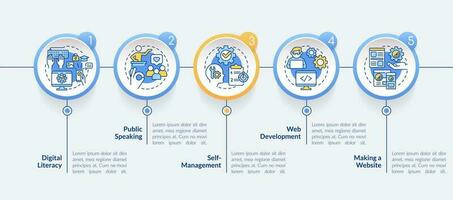 importante competencias circulo infografía modelo. profesión. datos visualización con 5 5 pasos. editable cronograma informacion cuadro. flujo de trabajo diseño con línea íconos vector