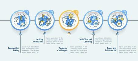 Skills for kids circle infographic template. Children development. Data visualization with 5 steps. Editable timeline info chart. Workflow layout with line icons vector