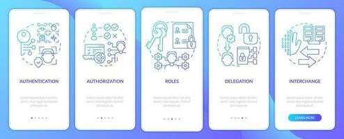 System capabilities blue gradient onboarding mobile app screen. Authorization walkthrough 5 steps graphic instructions with linear concepts. UI, UX, GUI template vector