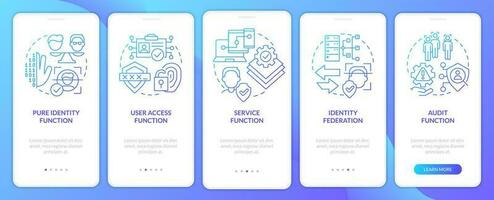 Functions blue gradient onboarding mobile app screen. Online identification walkthrough 5 steps graphic instructions with linear concepts. UI, UX, GUI template vector