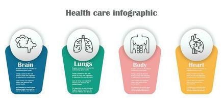 Infographic health care template for treatment and health care information presentation. Vector square with organ icons and examples sentences. Modern workflow diagrams. Report plan 4 topics