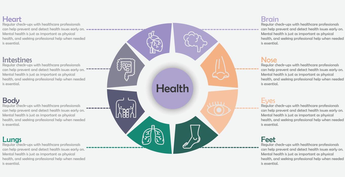 Health Presentation Vector Art, Icons, and Graphics for Free Download