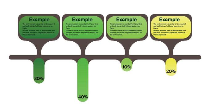 Infographic renewable energy template for energy consumption sustainable information presentation. Vector square and geometric elements. green modern workflow diagrams. Report plan 4 topics