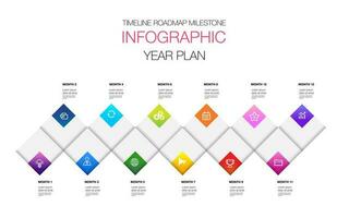 year timeline roadmap milestone2 vector