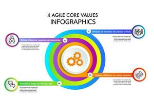 agile core value2 vector