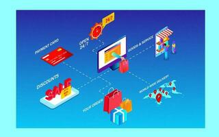 Isometric of online shopping from computer and smartphone with payment card, discount offer for online world customer service. vector