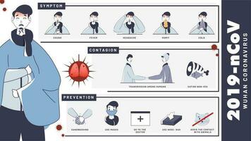 enfermedad hombre demostración coronavirus síntomas con contagio, transmisión y prevención información en wuhan vector