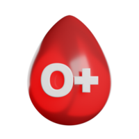 Blood Type O Cell png