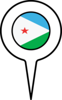 djibouti drapeau carte aiguille icône. png