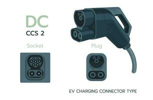 CCS2, DC standard charging connector electric car. Electric battery vehicle inlet charger detail. EV cable for DC power. CCS 2 charger plugs and charging sockets types in Europe. vector