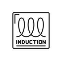 Induction properties and destination of pot, coil vector