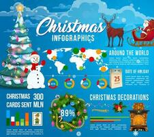 Christmas infographics, Xmas tree and Santa charts vector