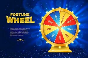 Fortune wheel spin background or casino banner vector