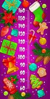 Christmas kids height chart with gifts, poinsettia vector