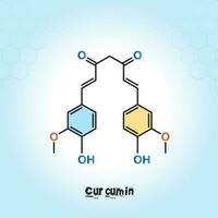 A diagram of the chemical formulas for chemistry abstract vector background