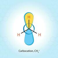 A diagram of the chemical formula Carbocation for chemistry abstract vector background.