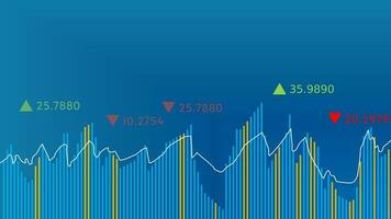 valores mercado grafico o forex comercio gráfico para negocio y financiero conceptos, informes y inversión antecedentes foto