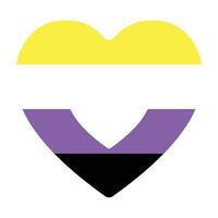 Non-Binary pride flag, LGBTQ symbol. vector