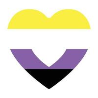 Non-Binary pride flag, LGBTQ symbol. vector