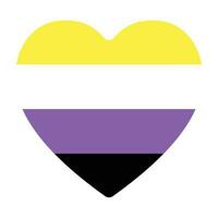 Non-Binary pride flag, LGBTQ symbol. vector