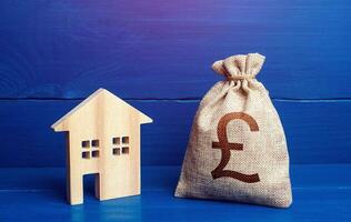 Figurine silhouette house and british pound sterling money bag. Maintenance, property improvement. Taxes. Mortgage loan. Proposal for a deal price. First installment. Buying and selling real estate. photo