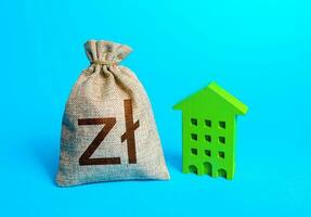 Polish zloty money bag and green Resident building. Investments in sustainable housing. Reduced emissions, improved energy efficiency. Reducing impact on environment. Investment in green technologies. photo