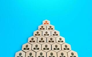 Leader on top of companys hierarchical pyramid. Traditional hierarchy concept. Superiors and subordinates. Meritocracy, corporate conformism. Personnel management. Cooperation and teamwork. photo