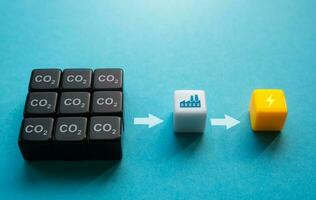 tecnología para industrial Procesando de co2 dentro energía o útil productos lucha global calentamiento eco soluciones inversión en ambiental proyectos verde industria. negativo invernadero gas emisiones foto