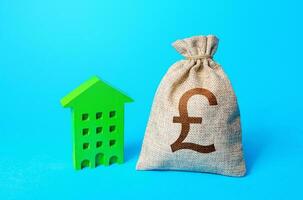 British pound sterling money bag and green Investments in sustainable housing. Investment in green technologies. Reduced emissions and improved energy efficiency. Reducing impact on environment. photo