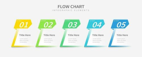 Flow chart infographic elements, five colorful banner options. vector