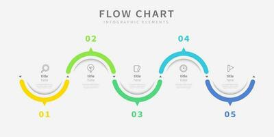 sencillo fluir gráfico infografía diseño con íconos vector