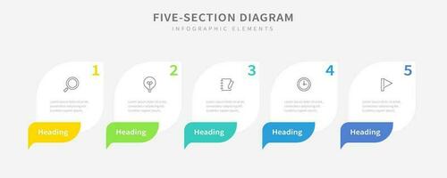 Five section diagram infographic template with heading banners and icons vector