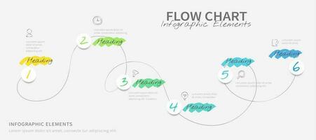 Hand drawn line process flow chart design infographic template with six options vector