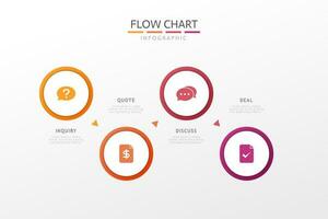 Flow chart infographic in gradient elegant color, purple and orange. Elegant, mysterious template for business vector