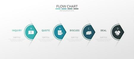 Infographic flow chart for business with four steps vector