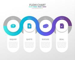 Circular flow chart infographic, 4 steps with text inside placed around blue circles vector